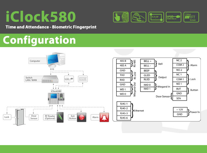 iClock Biometric and Time and Attendance Products - iClock580
